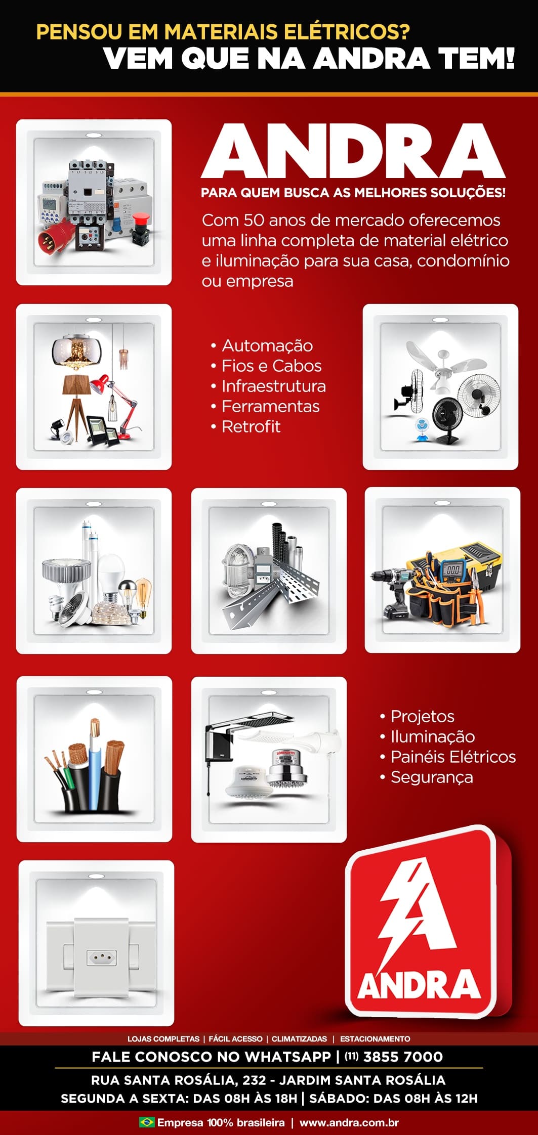 Andra  Materiais Elétricos