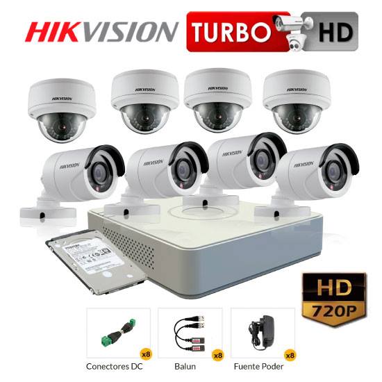 Mult Security - Galeria